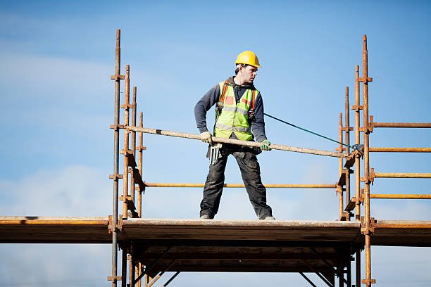 Scaffolding Jobs Abroad 2026